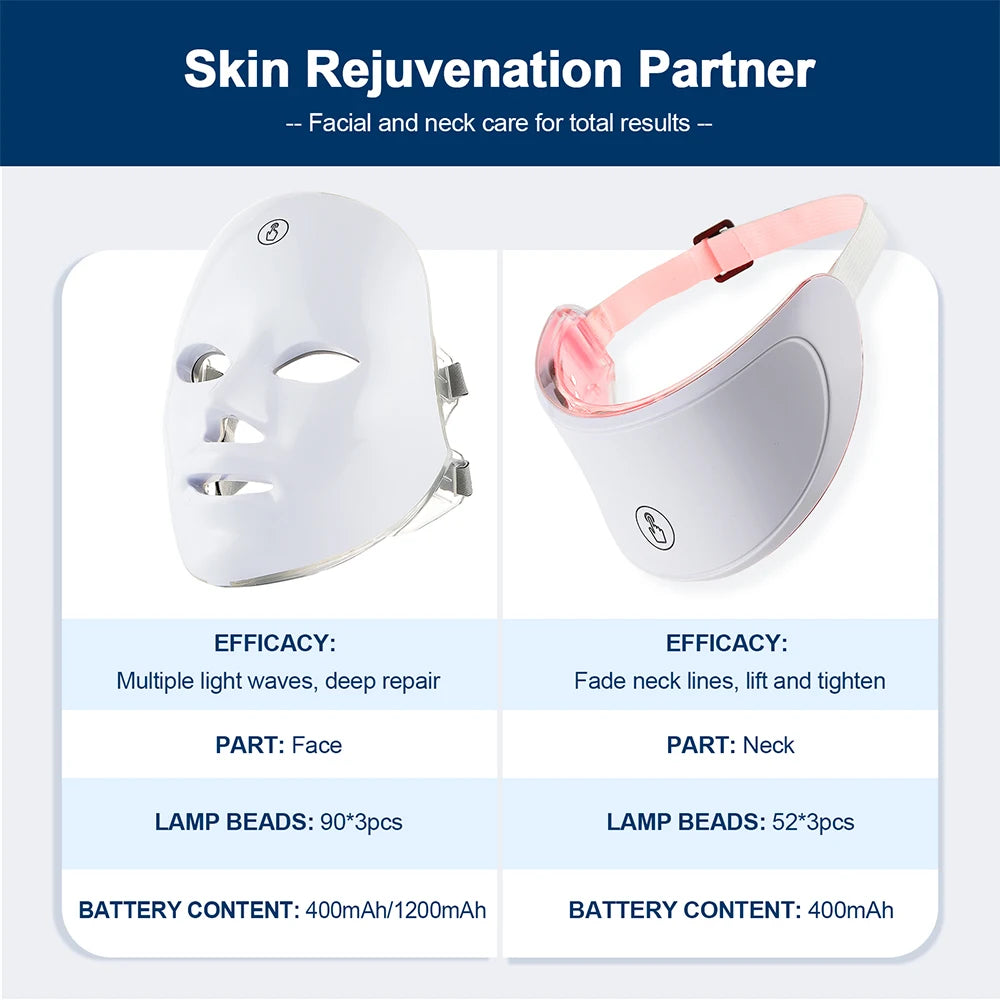 Anti-Aging LED Facial & Neck Mask (Wireless & Rechargeable)