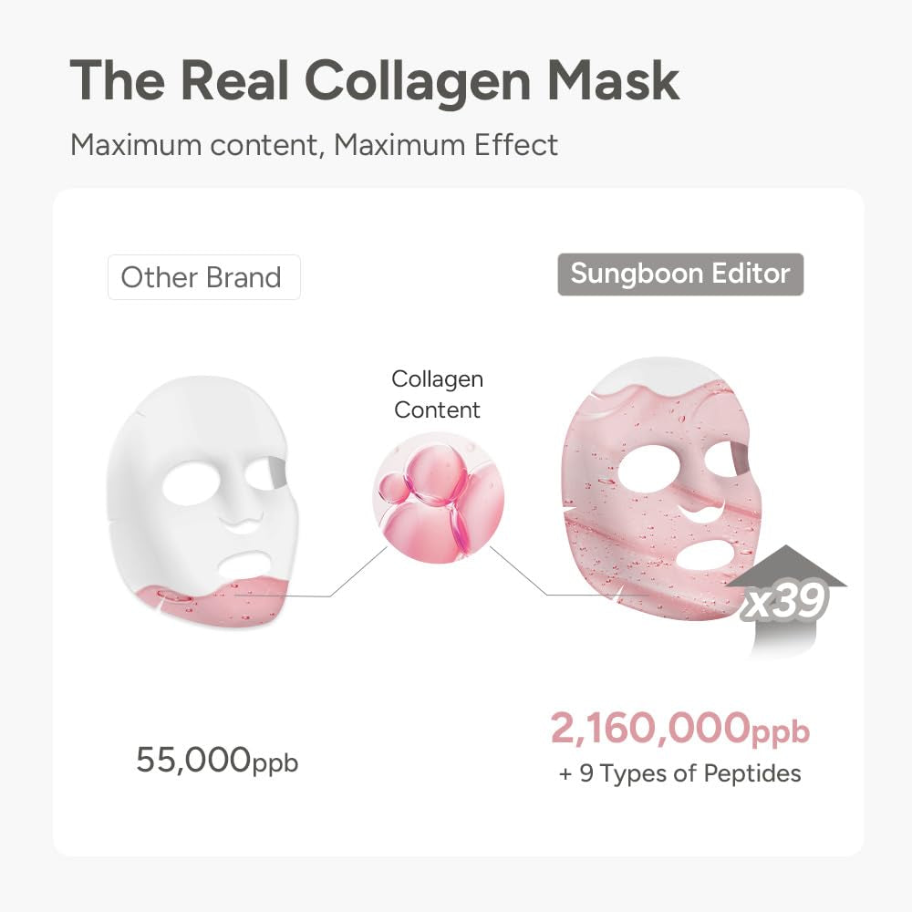 Sungboon Editor - Deep Collagen Power Boosting Mask | THE ORIGINAL OVERNIGHT COLLAGEN MASK